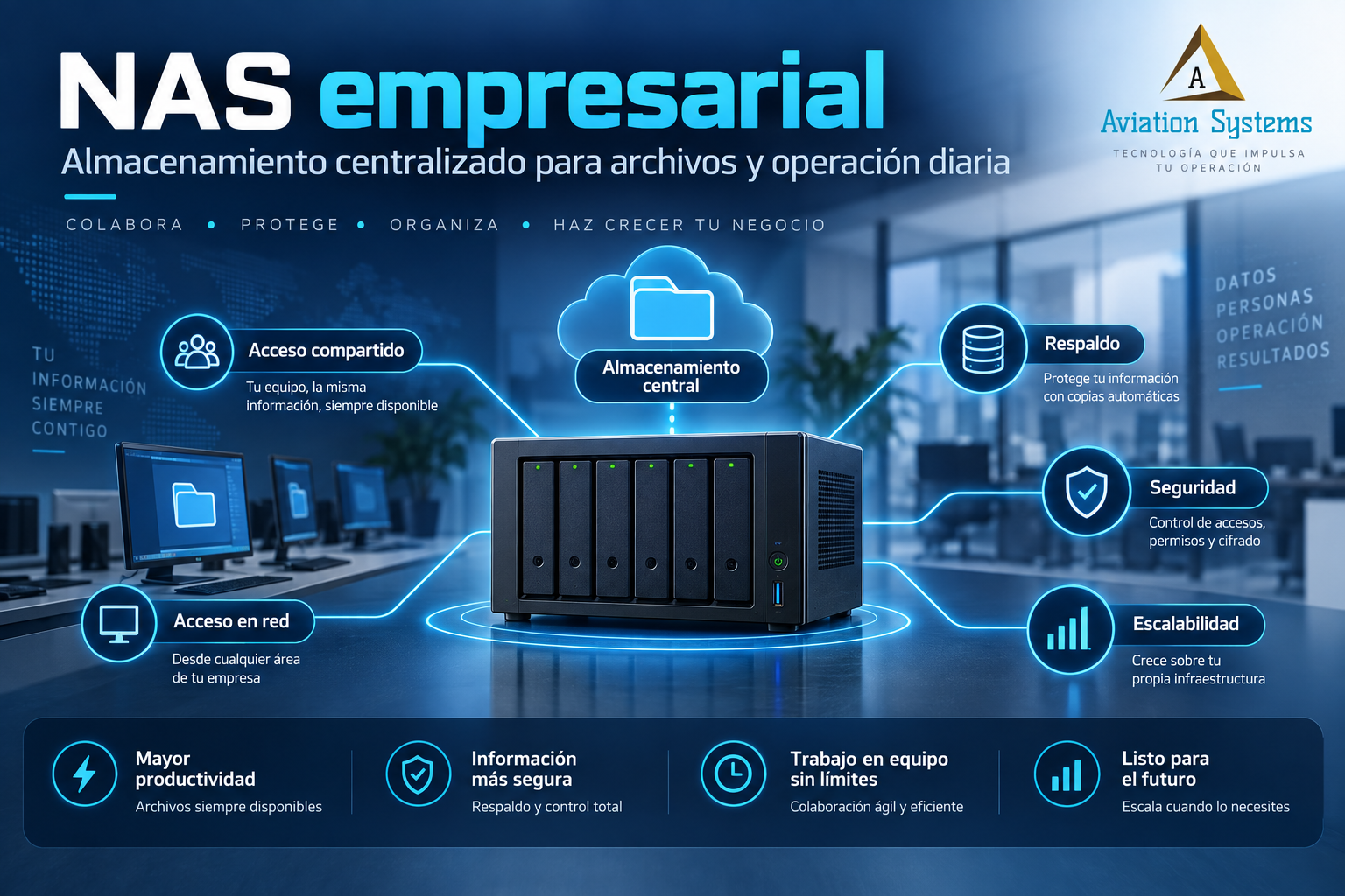NAS empresarial para almacenamiento centralizado