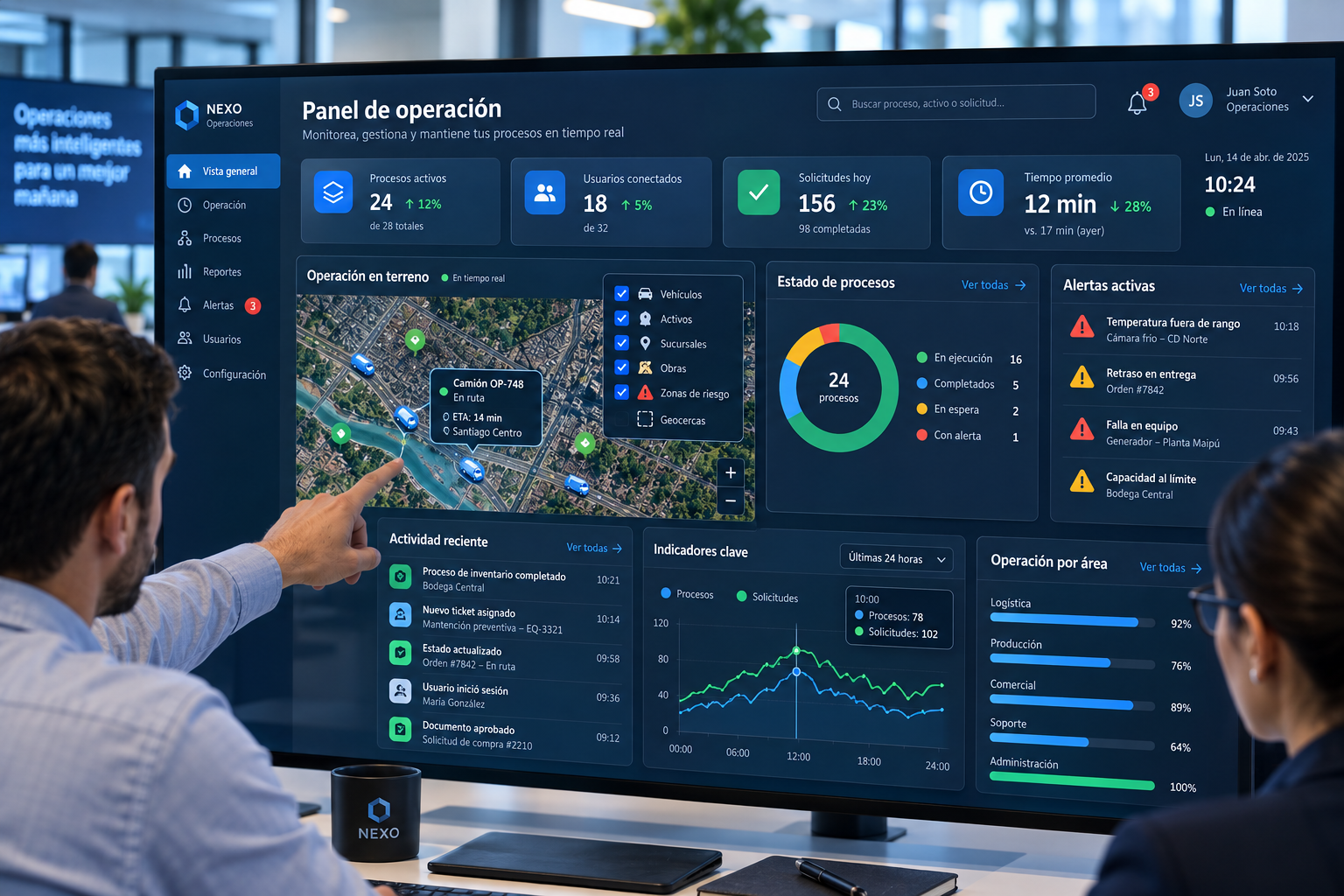 Panel operativo con indicadores, eventos y estado de procesos.