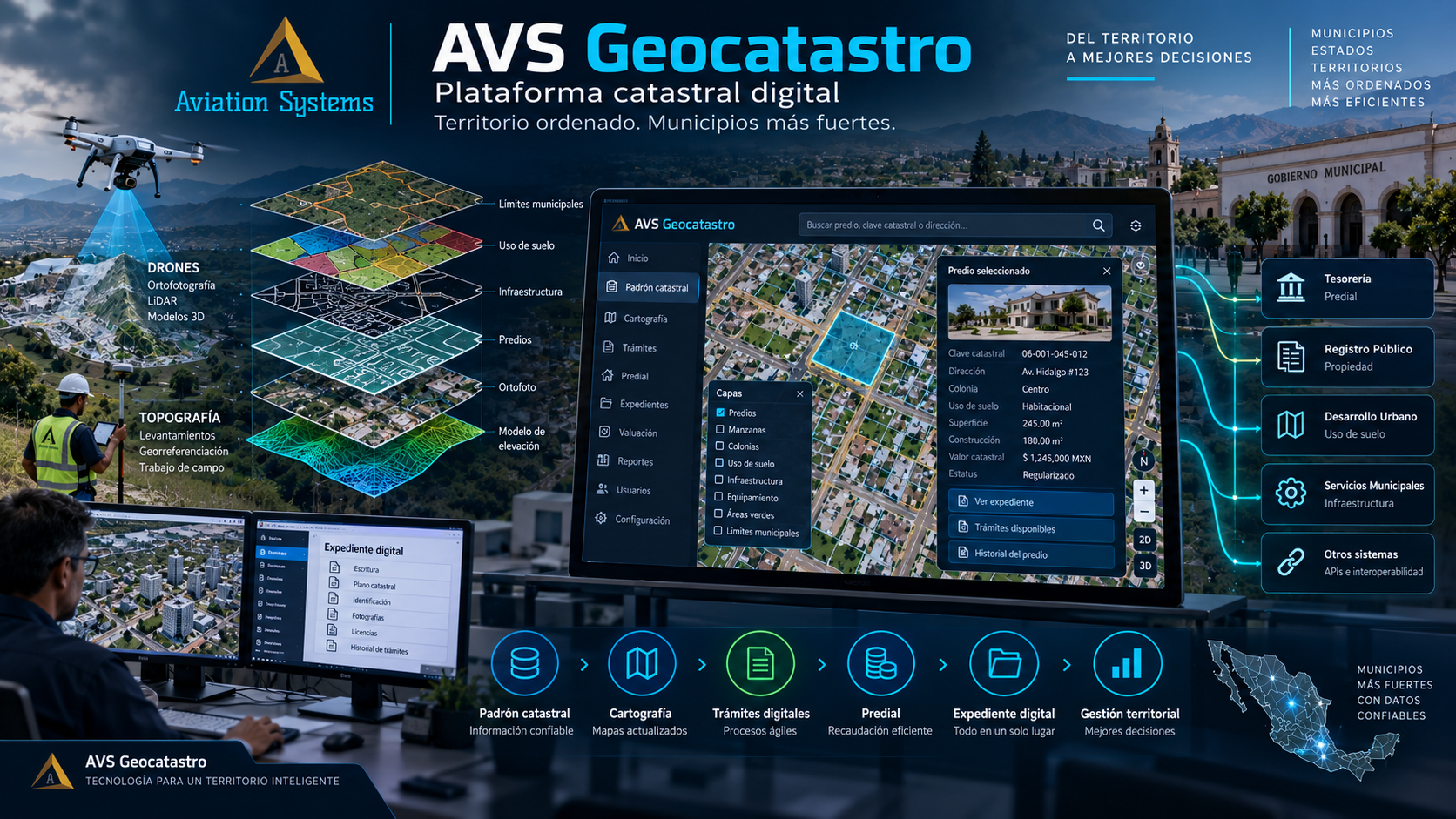 Plataforma catastral digital con padrón cartografía geoportal y trámites