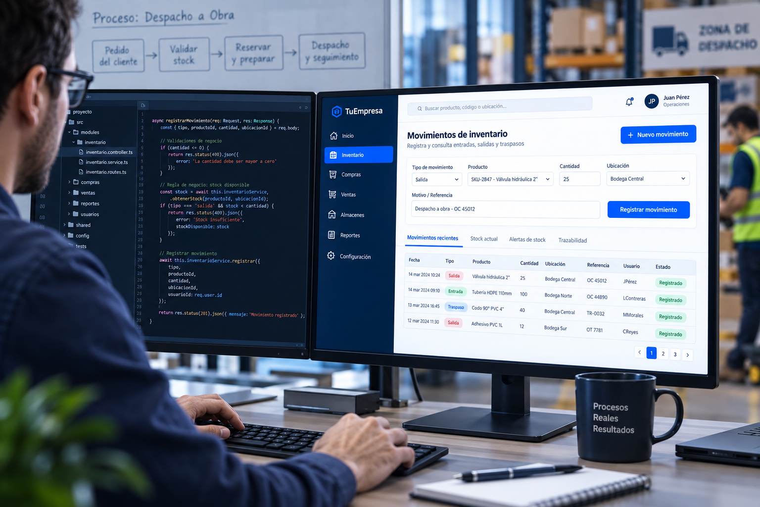 Software a la medida